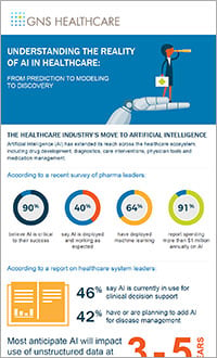 GNS-Infographic-TN-Reality AI in Healthcare